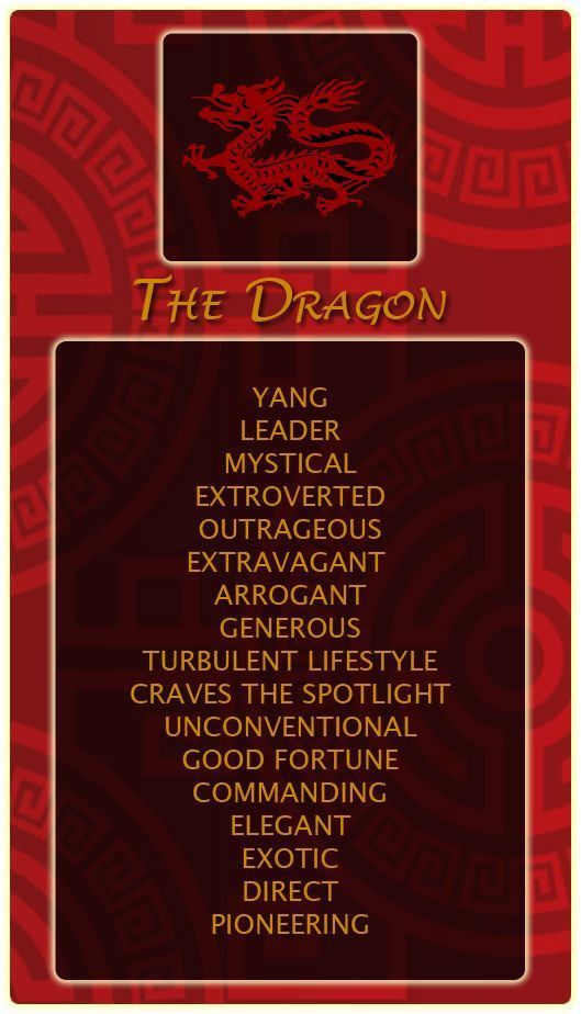 the dragon game card with red background