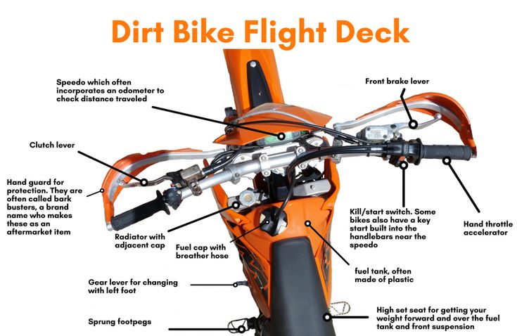 the parts of a dirt bike flight deck