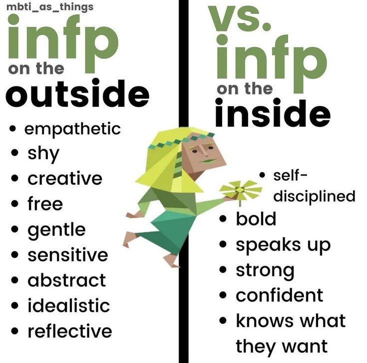 Types Of Infps, Mbti Relationships Infp, Infp T Aesthetic, Infp Personality Aesthetic, Infp Facts, Infp Core, Infp Things, Infp Intp, Enfp Infp