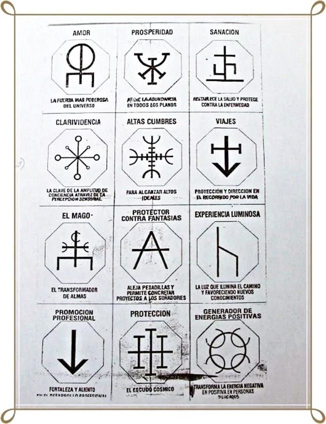 an image of various symbols in spanish on a white sheet with gold trimmings