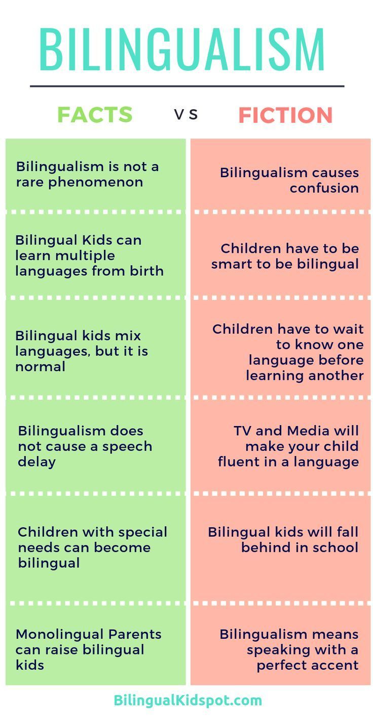 the differences between bilingual and english