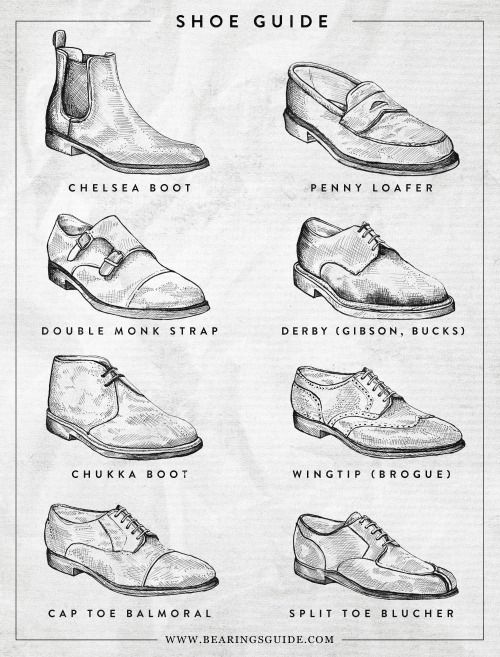 Lace Converse Shoes, Shoe Guide, Der Gentleman, Fashion Vocabulary, Best Shoes For Men, Pointe Shoes, Men Style Tips, Saint Laurent Shoes, Penny Loafer