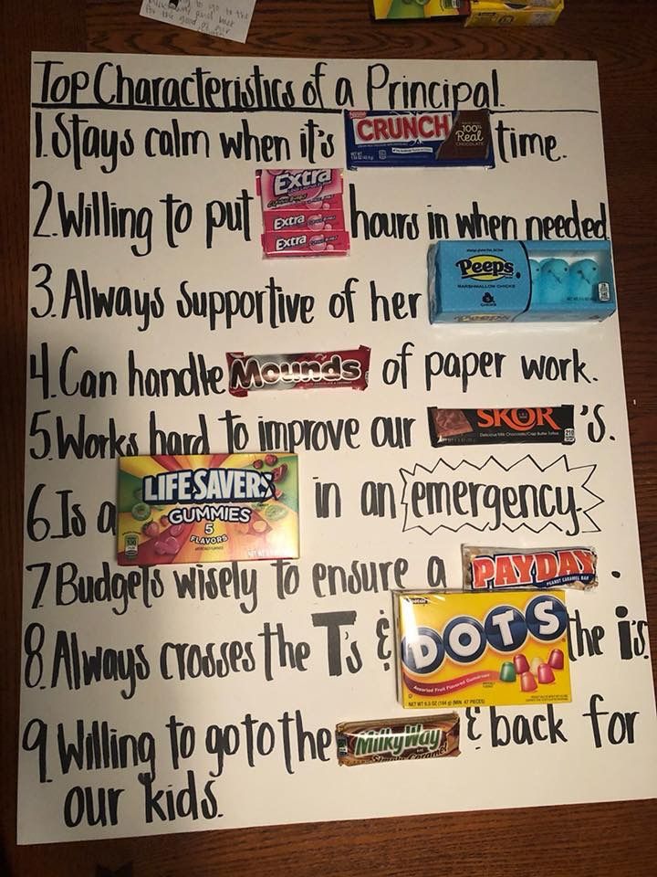 a bulletin board with candy bars on it and writing about the different types of candy