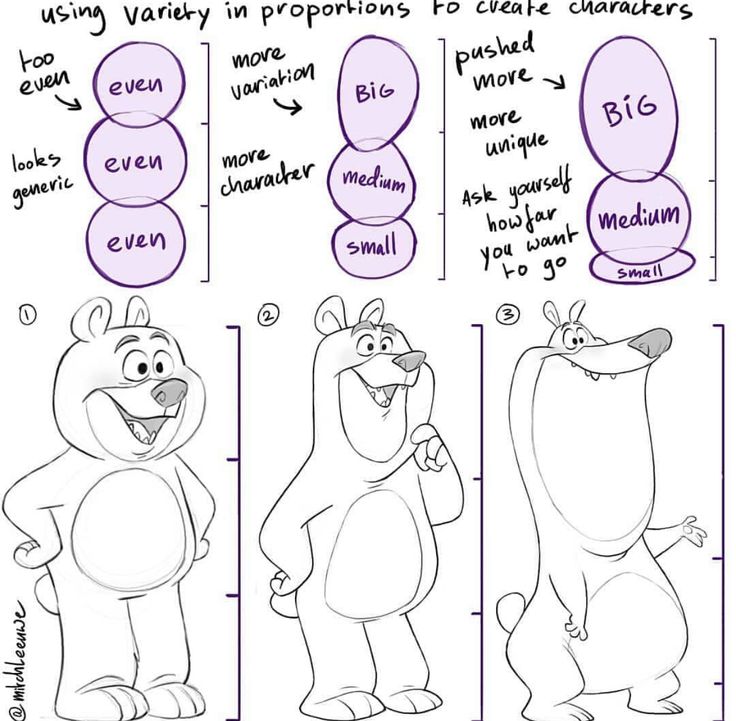 how to draw cartoon characters from the animated movie, disney's bear in the big blue