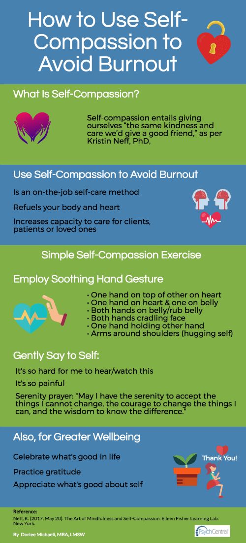 How to Use Self-Compassion to Avoid Burnout Mindful Self Compassion, Self Compassion Quotes, Compassion Fatigue, Divine Healing, Burn Out, What Is Self, Counseling Resources, Self Compassion, Emotional Intelligence