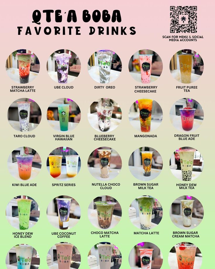 a poster with different types of drinks on it's sides and the names of each drink