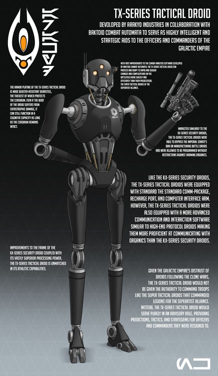 Star Wars Super Tactical Droid, Star Wars Assassin Droid, Star Wars Imperial Droids, Star Wars Battle Droid Concept Art, Battle Droid Concept Art, B2 Battle Droid, Super Tactical Droid, Separatist Droids, Droid Concept Art