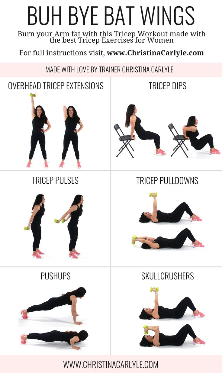 a woman doing exercises for butts and thighs with the words, buh bye bat wings