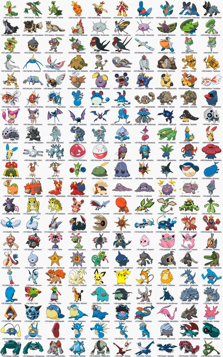 an image of the pokemon characters in different colors and sizes, all with their names