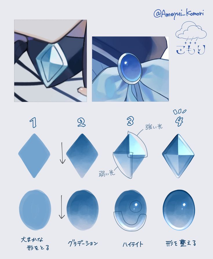 an image of different shapes and sizes of blue glass objects in various stages of development