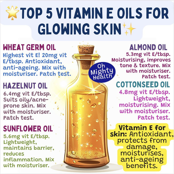 Skin Oil Diy, Vitamin E Oil For Skin, Best Oil For Skin, Skincare Solutions, Routine Daily, Diy Skin Care Routine, Natural Face Skin Care, Good Skin Tips, Essential Oils For Skin