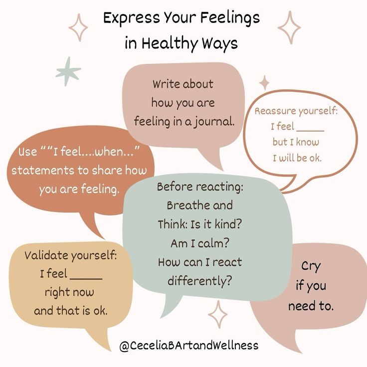 Today’s mental wellness reminder is to express your feelings in healthy ways. What are some other healthy ways you like to express yourself? #expressyourfeelings #mindfulness #mindfulwellness I Will Be Ok, Feel Your Feelings, Express Feelings, Healing Journaling, To Express Your Feelings, Express Your Feelings, Mental Wellness, Healthy Tips, Express Yourself