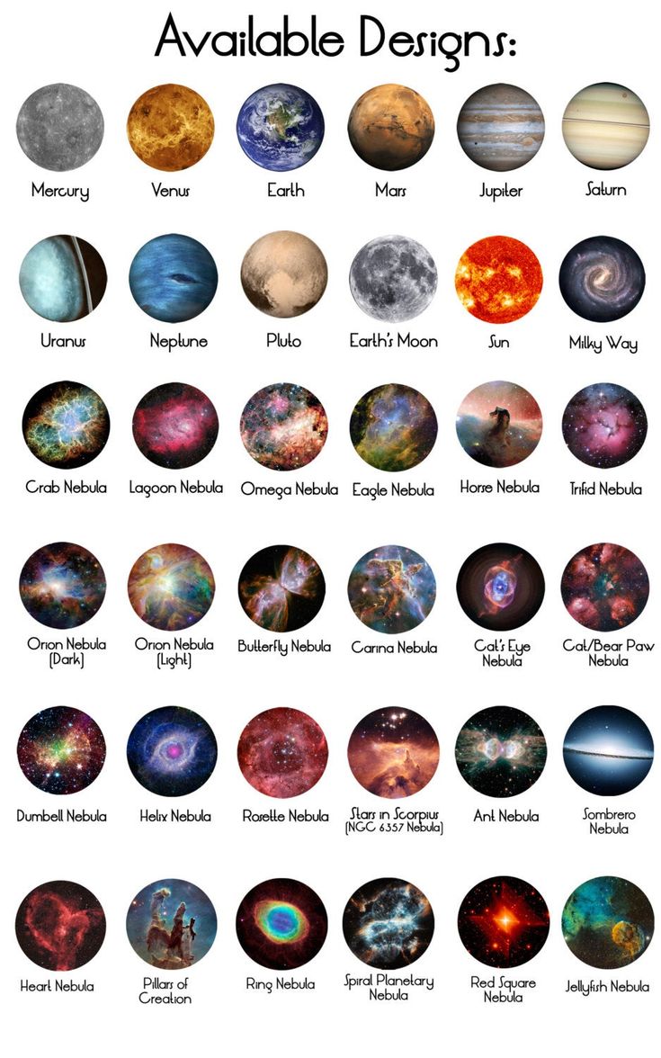 the planets and their names are shown in this poster, which shows them all different sizes