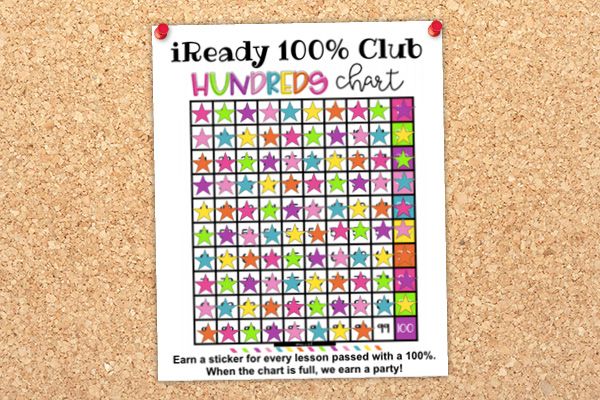 a cork board with a sticker on it that says, ready 100 % club