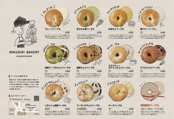 an advertisement with different kinds of donuts in japanese writing and english characters on it