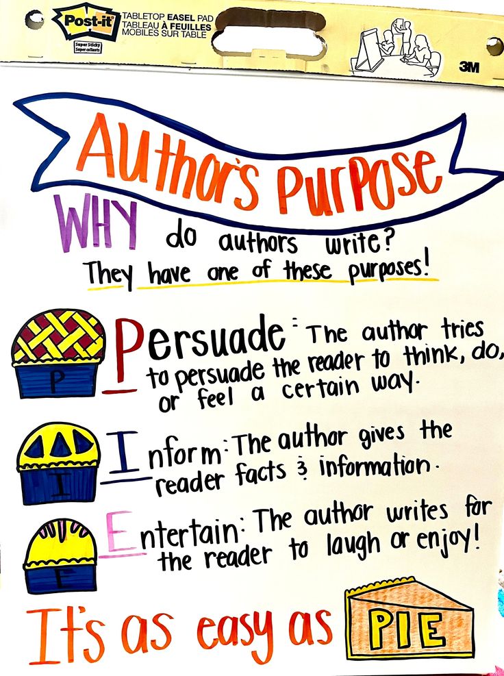 a piece of paper with writing on it that says author's purpose and other things