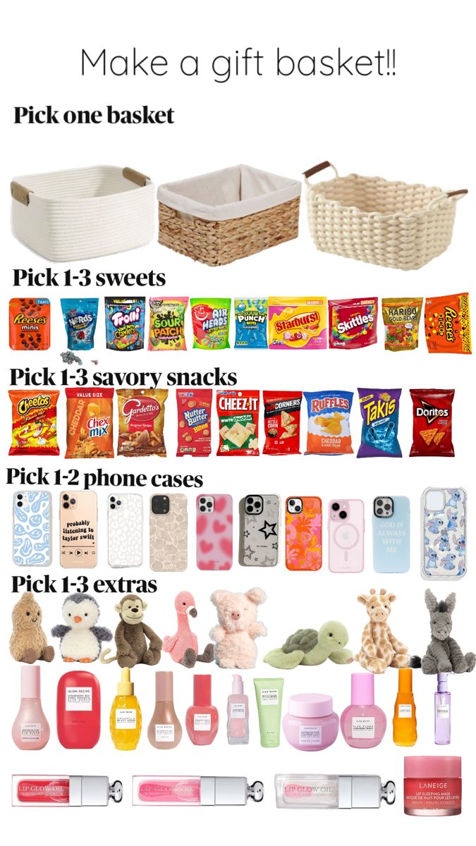 the contents of a gift basket are shown in this graphic above it's description