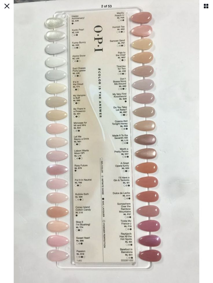 Keep It In Neutral Opi, Opi Neutrals Gel, Cute Opi Nail Colors, Neutral Nails Dipping Powder Opi, Stone Nail Color, Opi The Color That Keeps On Giving, Opi Natural Dip Powder, Winter 2023 Manicure, Best Wedding Nail Color