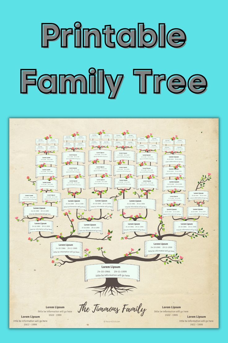 a family tree with the words, printable family tree