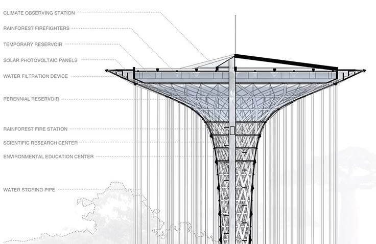 an architectural drawing shows the details of a tower