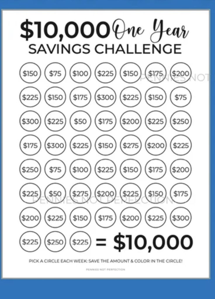 the $ 20, 000 one year savings challenge is shown in this blue and white poster