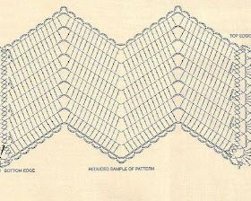 the diagram shows how to make a crochet tablecloth with two rows of stitches