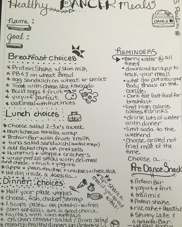 Dancer Meal Plan, Dancer Diet, Female Tips, Ballerina Diet, Dance Workouts, Ballet Exercises, Dancer Workout, Weight Tips