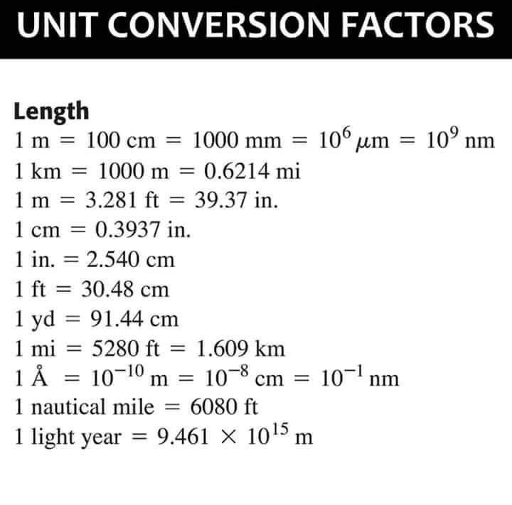 the unit converter is shown with numbers and times to be written on it,