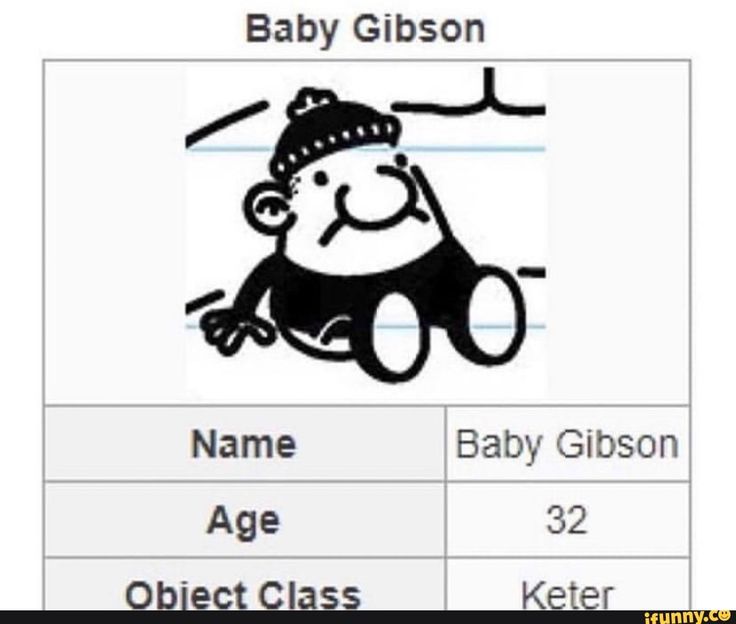 baby gibson name and age chart