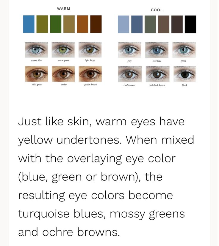 Eye Colours, Eye Color Chart, Colour Analysis, Seasonal Color Analysis, Colors For Skin Tone, Style Goals, Fashion Designing, Colour Combo, Bright Spring