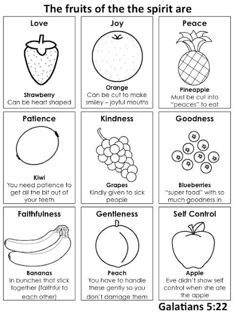 the fruits of the spirit are labeled in black and white, including bananas, apples, grapes, pineapples