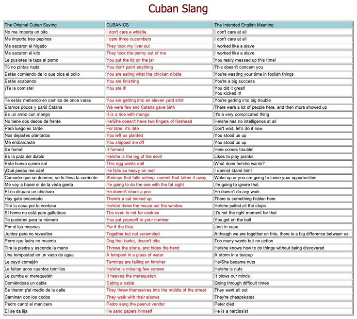 a table with the names and numbers of different things to see in this page,