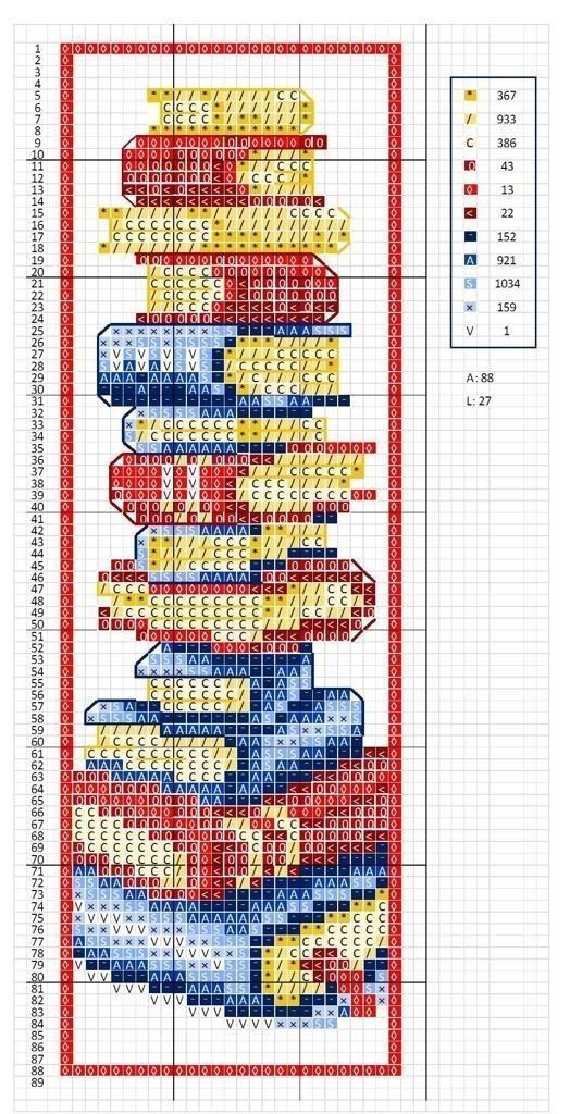 a cross stitch pattern with a stack of books