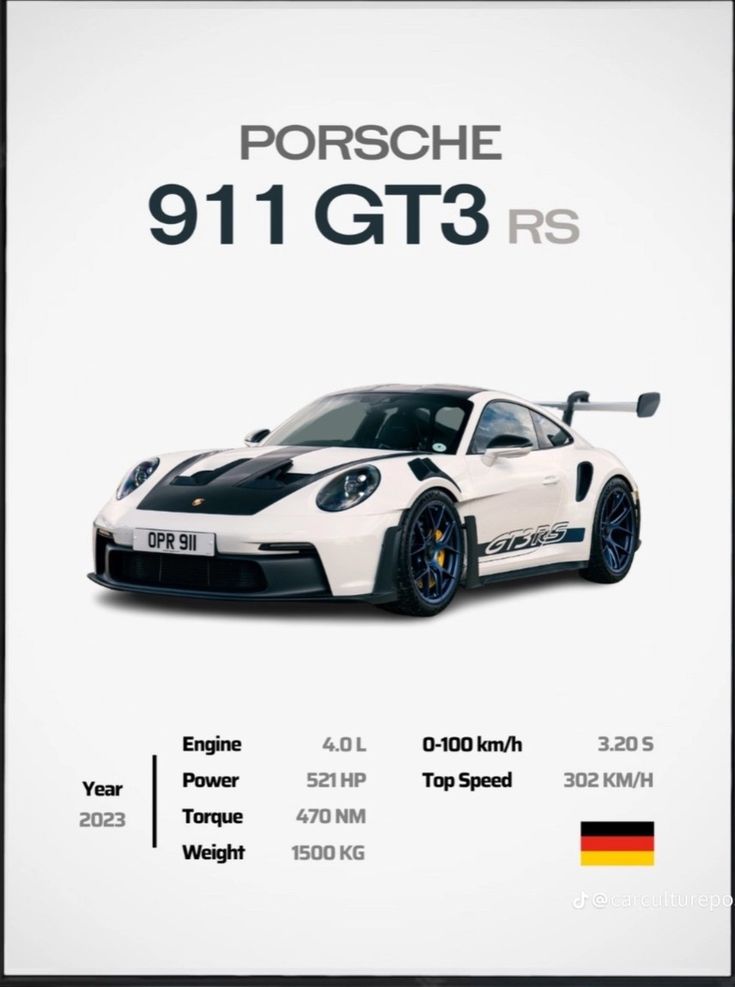 Porshe 911wallpaper 4k, Car Posters For Room, Porsche Poster, Porsche Gt, Cars Brand, 4 By 4, Toyota 4, Porsche Gt3, Gt3 Rs