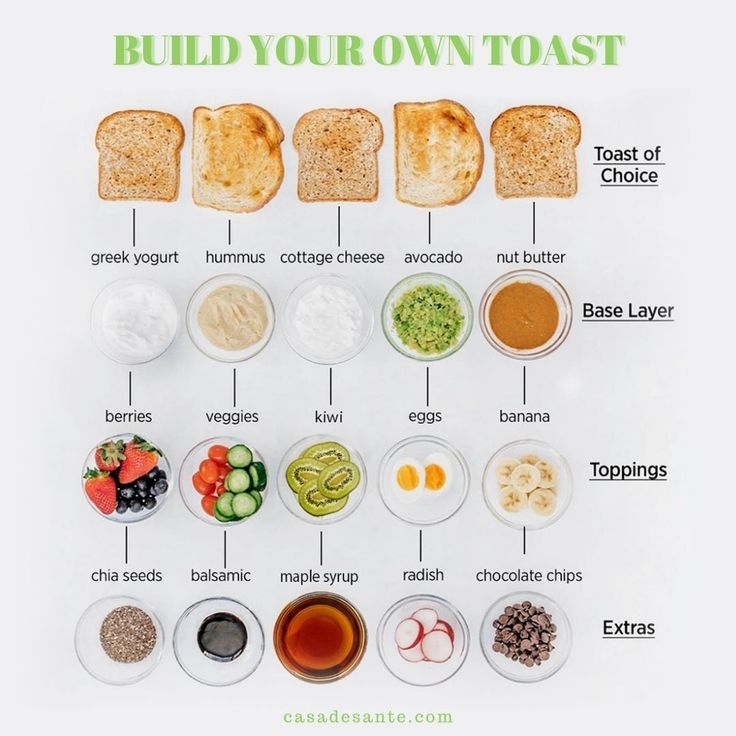 an image of build your own toast with ingredients labeled in the top left hand corner