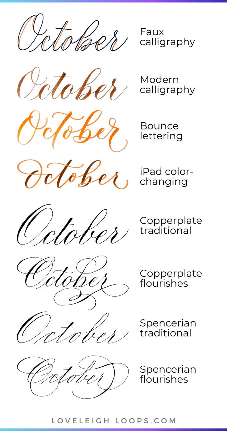 the different types of calligraphy that are used in this type of lettering, including curs