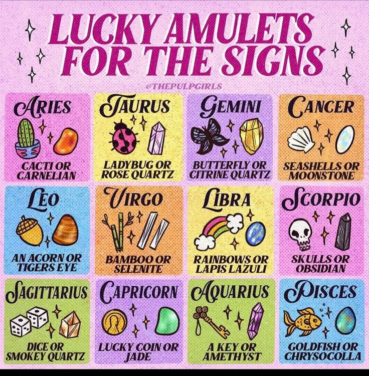 an image of lucky symbols for the signs