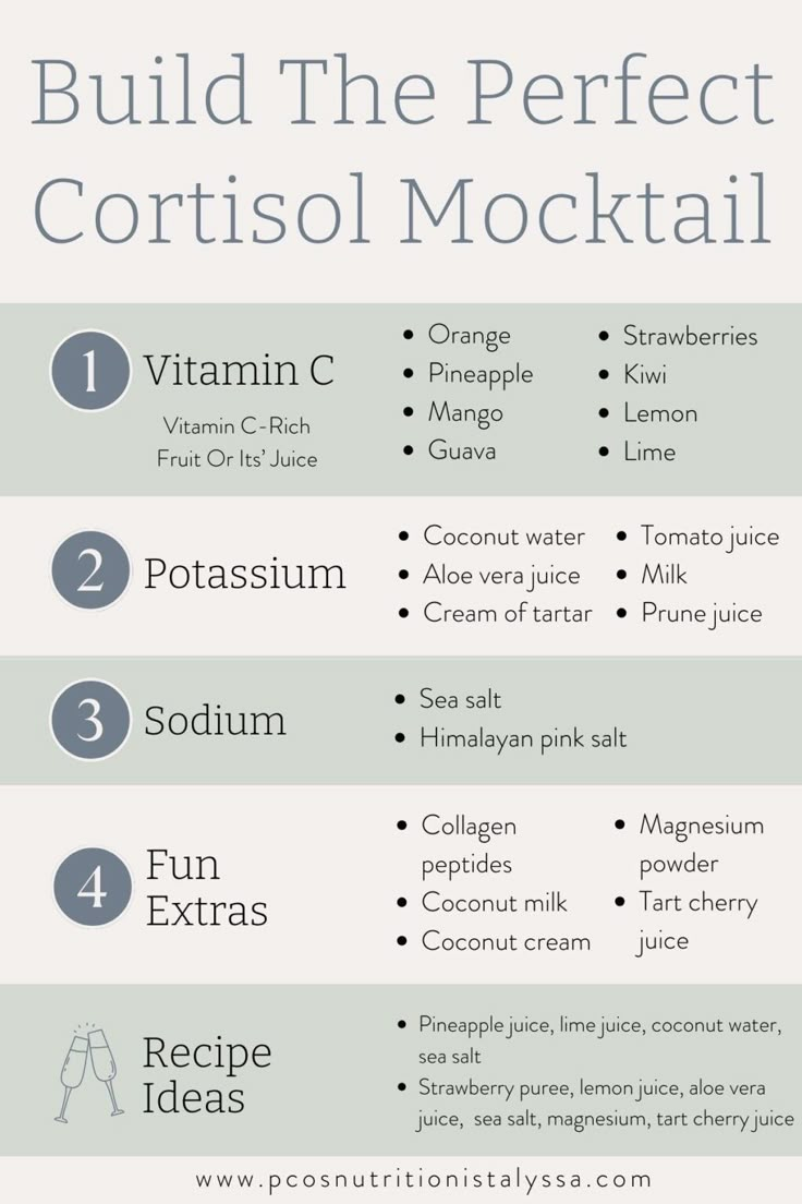 Cortisol Vitamins, Semiglude Tips, Cortisol Mocktail Recipe, Mineral Mocktails, Cortisol Mocktail, Summer Mocktails, Adrenal Cocktail, High Cortisol, Tart Cherry Juice