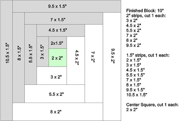 the measurements and measurements for an area in which you can put different pieces of furniture