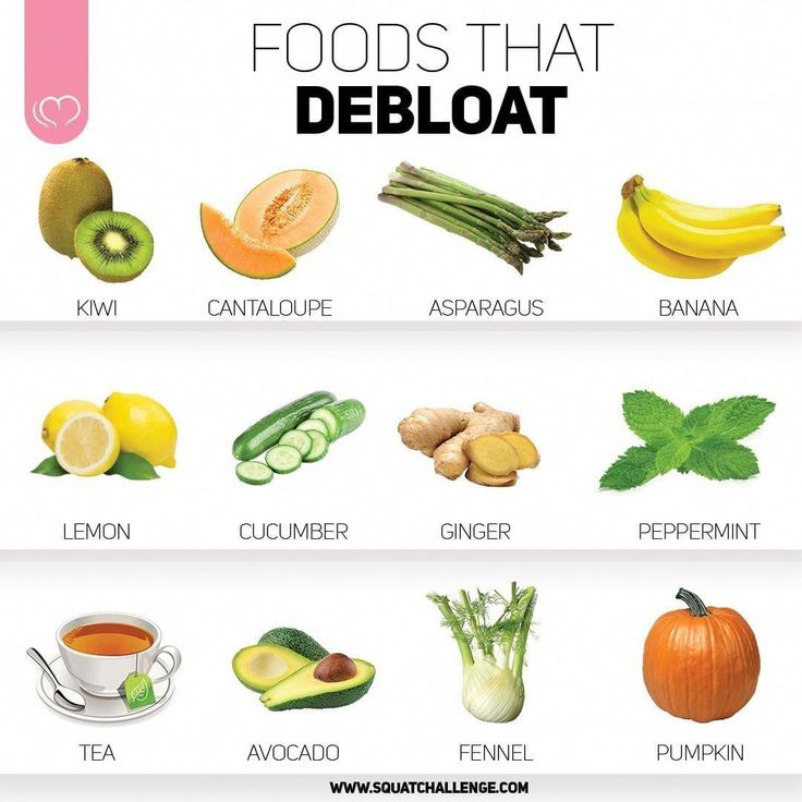 an image of foods that debloat in english and spanish with pictures on it