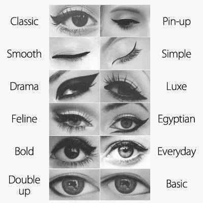 Eyeliner type names Maquillage Pin Up, Tutorial Eyeliner, Eyeliner Tips, Perfect Eyeliner, Eyeliner Styles, Makijaż Smokey Eye, How To Apply Eyeliner, Makeup Tricks, Eyeliner Looks