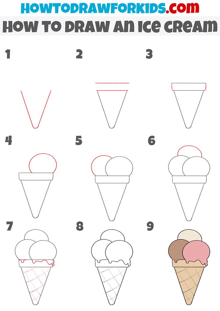 how to draw an ice cream cone for kids with easy steps and instructions on how to draw