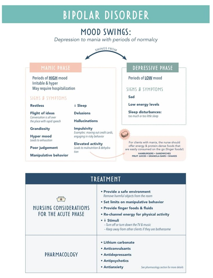 an info sheet describing the different types of medical devices that people use in their life