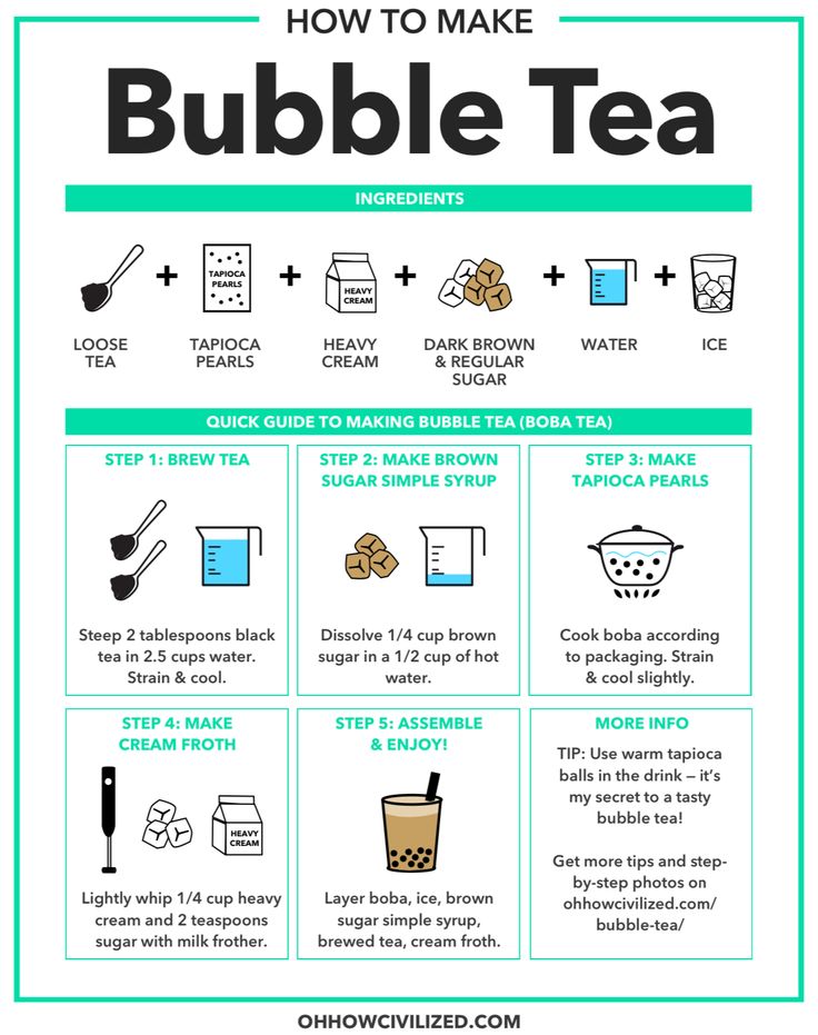 the instructions for how to make bubble tea