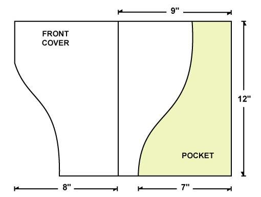 a drawing of the front and back sides of a toilet with measurements for each side