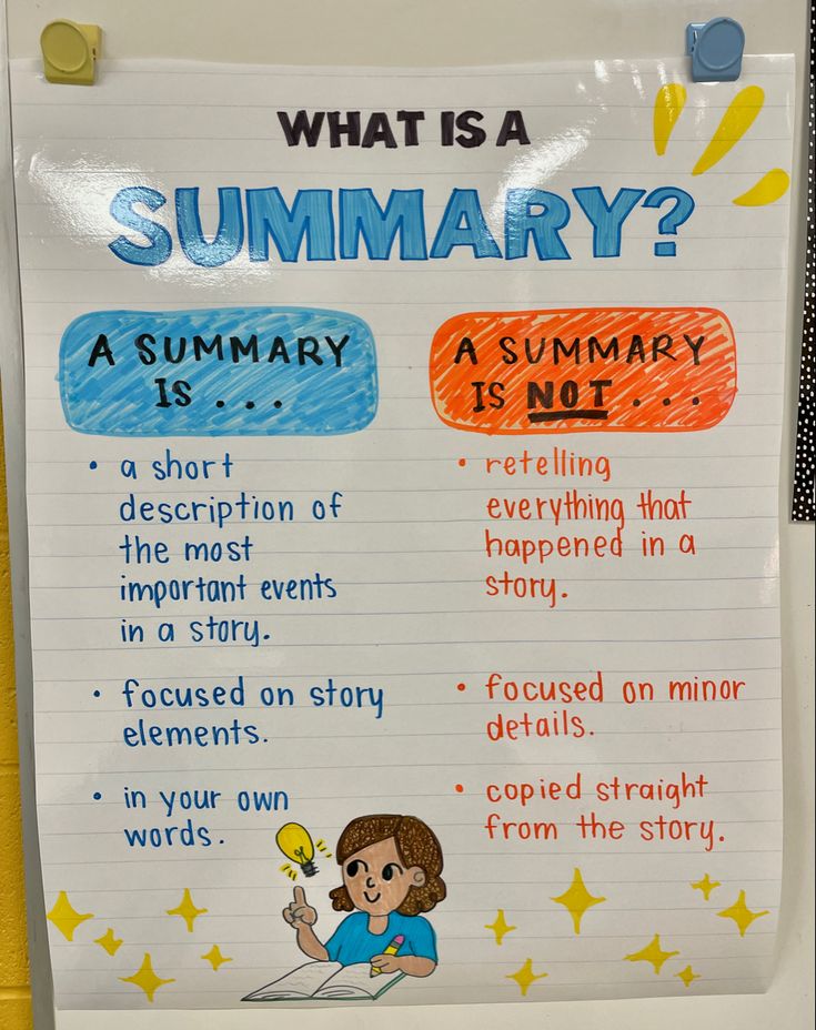 a poster with writing on it that says, what is a summary?