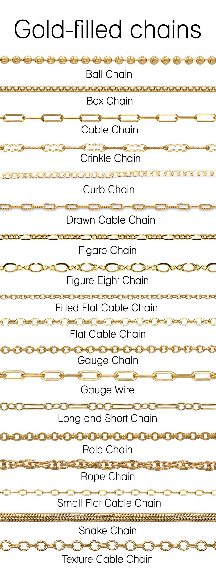 Gold Filled Chain Types And Styles To See More Gold Chain Types, Gold Chain Designs For Women, Gold Chain For Women, Chain Types, Jewerly Bracelets, Jewelry Knowledge, Handbags Luxury, Gold Chains For Men, Bracelets And Necklaces