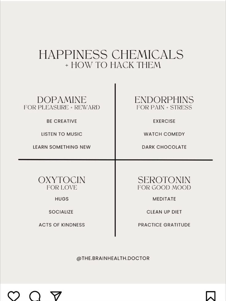 Endorphins Quotes, Happiness Chemicals, Brain Surgeon, Clinical Social Work, Tips To Be Happy, Buddhist Philosophy, Creativity Exercises, Happy Hormones, Mental Health Support