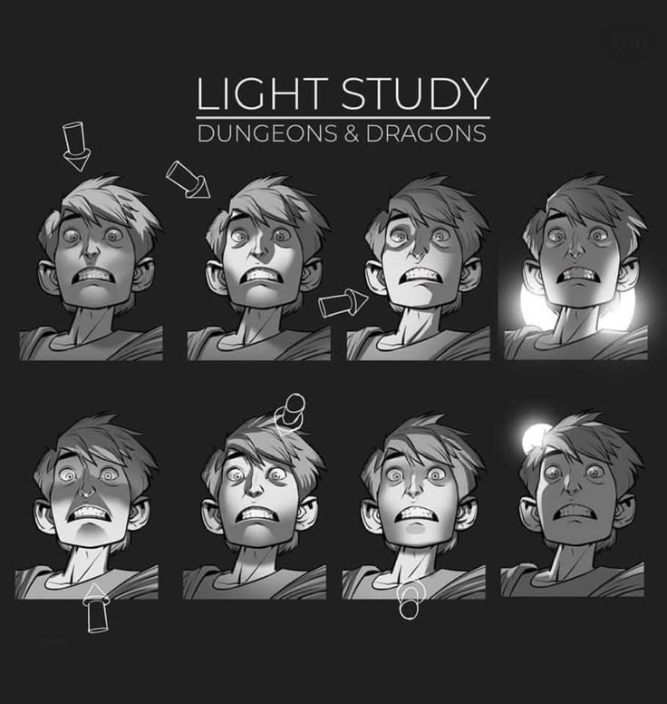 the character sheet for light study, which includes different expressions and facial expressions to describe