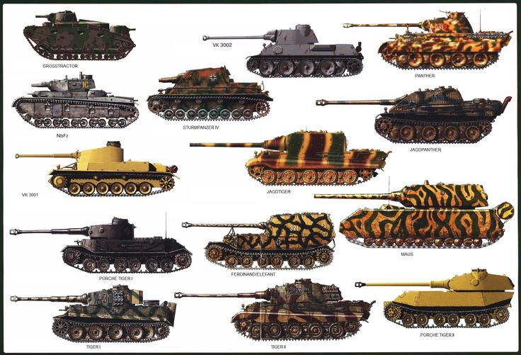 ドイツ Tank Camouflage, Heavy Vehicles, Tracked Vehicles, George Patton, Tank Armor, Russian Tanks, Tank Destroyer, Tiger Tank, Ww2 Tanks